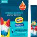 Electrolyte Powder Your Magical Tool for Replenishing Water During Exercise and Travel