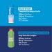 Nuun Sport + Caffeine: Electrolyte Drink Tablets Box of 4 Tubes (40 servings) Mango Orange Electrolyte Hydration Supplement Mango Orange 500 ml (Pack of 4) - Buy Online on SooperMarket.com