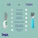 Doddl Toddler Cutlery Set - Self Feeding Spoon and Fork (Magenta) | 12months - Buy Online on SooperMarket.com