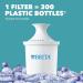 Brita Standard Water Filter Replacement - 3 Count, BPA Free for Pitchers & Dispensers - Buy Online on SooperMarket.com