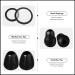 Stethoscope Spare Parts Kit - Replacement & Ear Tips Accessories (Black) - Buy Online on SooperMarket.com