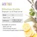 Aura Cacia 100% Organic Holy Basil Essential Oil (Tulsi) - GCMS Tested, 7.4ml - Buy Online on SooperMarket.com