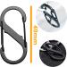 SZXMDKH 25-Piece S Carabiner Set - Metal Double Carabiners & 8-Shaped Snap Hooks for Hiking Camping & Home Use - Durable and Versatile - Buy Online on SooperMarket.com