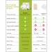 28 PCS Organic Castor Oil Pack Wrap Disposable Castor Oil Packs for Liver Self-Adhesive Castor Oils Wrap Organic Cotton for Stomach and Neck No Wash Easy to Use Anti-Seepage (28Pcs) - Buy Online on SooperMarket.com