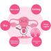 Anniecare Natural Repair Vaginal Capsule | Instant Anti-Itch & Tighten | 4PCS - Buy Online on SooperMarket.com