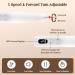 Aedcbaide Electric Nail File 3 in 1 Nail Drill Nail Files for Acrylic and Gel Nails 18000 RPM Adjustable Speed Electric Nail Drill Built-in Nail Lamp for Manicure & Pedicure Tools & Accessories - Buy Online on SooperMarket.com