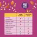 Slurrp Farm Sathu Maavu 100% Natural Health Mix - 7.05 Oz | Nutritious Whole Food - Buy Online on SooperMarket.com