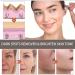 Retinol Serum For Face/Neck/Eyes - Retinol 1% in Squalane 30ml - High-Strength Face Serum for Activate Skin- Anti Aging Facial Serum for Moisturizing Fine Line Skin Repair - Buy Online on SooperMarket.com