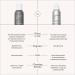 LIVING PROOF Perfect Hair Day Dry Shampoo 7.3oz for Women and Men - New Formula - Buy Online on SooperMarket.com