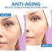 Ha Youthestore Eye Cream Set - Anti-Wrinkle Puffiness & Dark Circle Care (3PCS) | Venom Peptide Moisturizing Formula for Youthful Eyes - Buy Online on SooperMarket.com