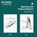 MR.GREEN Collapsible Nail Clippers with Nail Files - Portable Stainless Steel Manicure Tool (Eco-Packaging) - Buy Online on SooperMarket.com