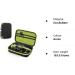 Yinke Case for Braun Series 3/5/7 All in one Trimmer MGK3335 MGK3221 MGK3245 BT3221 BT5260 BT3240 BT5265 BT7240 Beard Trimmer and Hair Clipper Travel Hard Case Carrying Protective Storage Bag (Green) - Buy Online on SooperMarket.com