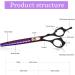 Professional Purple Dragon Pet Grooming Scissor Set - Japan 440C Stainless Steel Chunker Shear for Pet Groomers and DIY - 7.0/8.0 inch Hair Cutting Scissor + 6.75/8.0 inch Dog Shear - Buy Online on SooperMarket.com