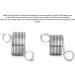 JOYUETLAN Stainless Steel Yarn Guide Knitting Thimble - 2 Piece Set for Crafts - Knitting Accessories Tool - Buy Online on SooperMarket.com