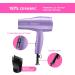 1875 Ceramic Hair Dryer - Fast Drying Multi-Setting Comb & Detangler Included - Compact & Travel-Friendly (Purple - Buy Online on SooperMarket.com