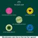 The Body Shop Mint Mattifying Face Mist 60ml - Buy Online on SooperMarket.com