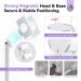 SAVILAND UV Nail Lamp Stand - Adjustable 360 Magnetic Rotation Portable & Hands-Free for Gel Nails - Ideal for Home Salon Manicure - Buy Online on SooperMarket.com
