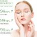 Nourishing Eye Cream with Centella Asiatica Extract Moisturizing Firming Repairing Anti-Wrinkle Centella Asiatica Eye Cream for Dark Circles and Puffy Eyes 20g - Buy Online on SooperMarket.com