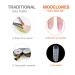 Modelones Poly Extension Gel Dual Nail Forms - 120pcs Clear Nail Extension Tips Set for Thickening Acrylic False Nails - 12 Sizes Trendy Nail Art Design for Salon and DIY Manicure - Buy Online on SooperMarket.com