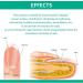 Nail Fungus Removal Liquid - Natural Toenail Fungus Oil for Effective Nail Care | BTSEURY - Buy Online on SooperMarket.com