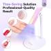 SAVILAND UV Nail Lamp Stand - Adjustable 360 Magnetic Rotation Portable & Hands-Free for Gel Nails - Ideal for Home Salon Manicure - Buy Online on SooperMarket.com