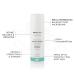 Buy GREEN PEOPLE Fruitful Nights 50 ML - Natural Skincare for Radiant Skin | International Shipping Available - Buy Online on SooperMarket.com