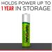 Rayovac AAA Rechargeable Batteries - 4 Count Pack of 2 | Long-lasting Power for All Devices - Buy Online on SooperMarket.com