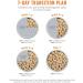 Instinct Freeze-Dried Raw Chicken Dog Food 1.56 lb - Grain Free, Natural Ingredients - Buy Online on SooperMarket.com