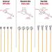 Chooee Bicycle PRO Shift Cable - Ultra Slick Derailleur Cable for Shimano/SRAM Shifter - Gold - 2x2500mm - Buy Online on SooperMarket.com