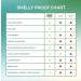 Smelly Proof Reusable Food Storage Container Bags - BPA Free PEVA Freezer Bags - Dishwasher Safe - No Odor Triple Zip - 10 Pack (Medium 6.5 x 7.5) - Buy Online on SooperMarket.com
