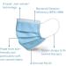 Buy Beurer MM 15 Type IIR Medical Face Masks - 3-Layer Protection Made in EU 20 Pieces | International Shipping Available - Buy Online on SooperMarket.com