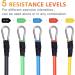 5pcs Resistance Bands Set with Handles - 100 LBS Strength Training for Men & Women | Home Gym Fitness Equipment - Buy Online on SooperMarket.com