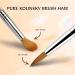 Premium #14 Kolinsky Sable Acrylic Nail Brush - Zobelhaar Nail Art Tool for Gel Manicure & Polish - Buy Online on SooperMarket.com