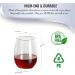 64Pcs Stemless Mini Glasses - Disposable Hard Plastic 4 oz Tasting Cups - Unbreakable Small Goblet for Parties - Bulk Clear Wine Glasses for Birthdays - Buy Online on SooperMarket.com