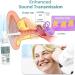 Anti Tinnitus Earwax Removal Spray - 3PC Set for Ear Wax Softening & Cochlear Blockage Relief - Buy Online on SooperMarket.com