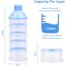 Vicloon Baby Milk Powder Dispenser - 2pcs Portable 5 Layers, 100ml per Layer, Stackable Pots, Blue - Buy Online on SooperMarket.com