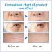 Hyalu B5 Serum Hyaluronic Acid B5 Serum Anti Aging Serum Face Serum Concentrate Hyaluronic Acid Serum for Face - Anti Aging Instant Face Firming & Plumping Face Fade Fine Lines 30ml - Buy Online on SooperMarket.com