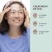 Dermaclara Silicone Forehead Wrinkle Patch | Anti-Wrinkle Treatment for Fine Lines | Reusable & Pregnancy Safe | Shop Internationally - Buy Online on SooperMarket.com