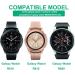 Samsung Galaxy Watch Charger | Replacement Charging Dock for SM-R800/R810/R815 | Black Cradle for 42mm/46mm Smart Watch - Buy Online on SooperMarket.com