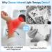 Red Light Therapy Device for Pain Relief Joint and Muscle Pain Reliever Infrared Light with 650nm and 808nm (2x808nm +12X650nm) (Black) - Buy Online on SooperMarket.com