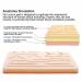Suture Practice Pads 3 Layer with 14 Wounds - 5x7 Suture Practice Kit for Medical Training by Students and Veterinarians - Buy Online on SooperMarket.com