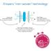 Buy Beurer MM 15 Type IIR Medical Face Masks - 3-Layer Protection Made in EU 20 Pieces | International Shipping Available - Buy Online on SooperMarket.com