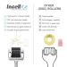 Derma Microneedling Roller 192 Titanium Microneedles 0.5 - Professional Roller for Skin, Face, Body, Hair Growth - Buy Online on SooperMarket.com