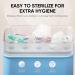 Silicone Pacifier for Babies | BPA-Free Nipple | Curves Comfortably | Mint Green | 1 Pc - Buy Online on SooperMarket.com