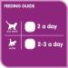 WHISKAS Salmon and Poultry Selections + WHISKAS Meaty Selections Adult Wet Cat Food Pat (36 Pack) Wet Cat Food + Wet Cat Food 12x100g Salmon & Poultry Selections 100 g (Pack of 24) - Buy Online on SooperMarket.com