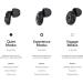 Loop Switch Noise-Reducing Earplugs | 3 Modes for Travel Concerts & Sports | Reusable Black | Adaptable Passive Hearing Protection - Buy Online on SooperMarket.com