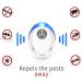 Ultrasonic Pest Repeller 6 Pack - Electronic Rodent & Insect Control for Home, Kitchen & Warehouse - Buy Online on SooperMarket.com