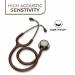 Saini MEDICOS Cardio 3 Monitoring Stethoscope - Copper Finish Chocolate Tube | International Shipping Available - Buy Online on SooperMarket.com