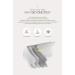 SOOM LAB Hyper Purifying Disposable Face Mask - Pack of 10 (White) - Buy Online on SooperMarket.com