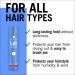 Schwarzkopf Taft Ultra Hair Lacquer Spray - Buy Online on SooperMarket.com